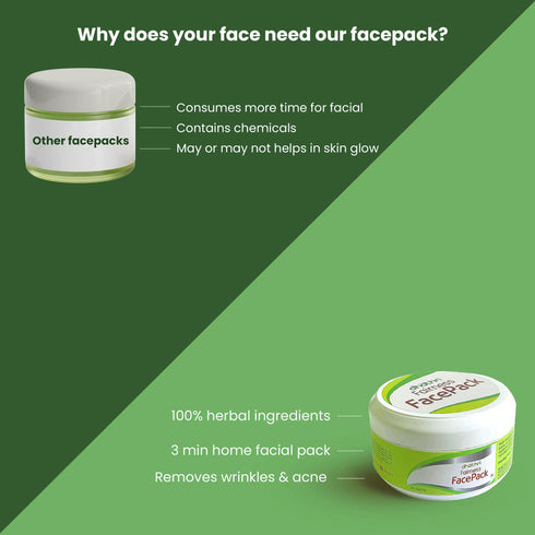 Dhathri Instant Fairness Facial Face Pack